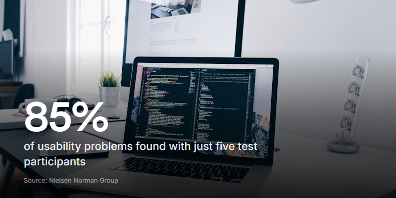 Just five test participants will uncover the vast majority of usability issues in your product - you don't need a massive sample size.